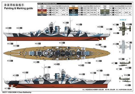 H-Class Battleship Cancellation