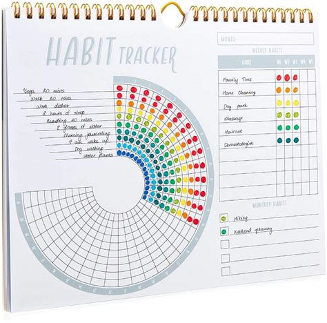 Benefits of Using a Habit Tracker