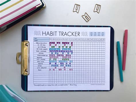 Habit Tracker Mistakes