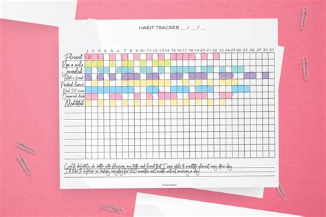 Habit tracking with calendar notes