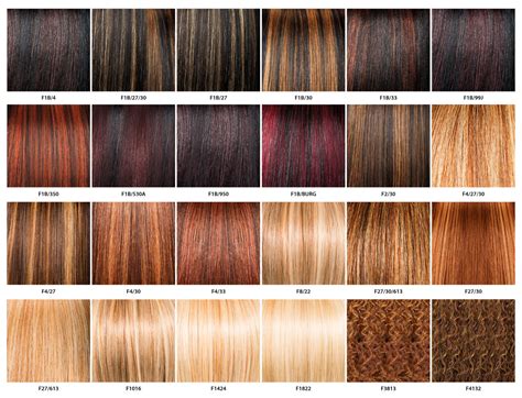 Hair Color Types