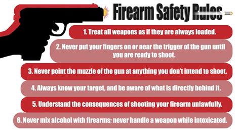 Handgun Safety