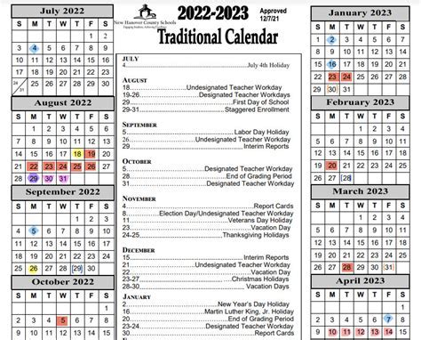 Hanover Schools Calendar 2024 Overview