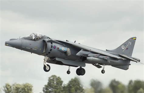 Harrier Jet Vectoring Nozzles