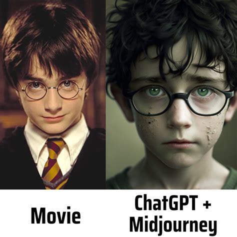 Harry Potter Characters