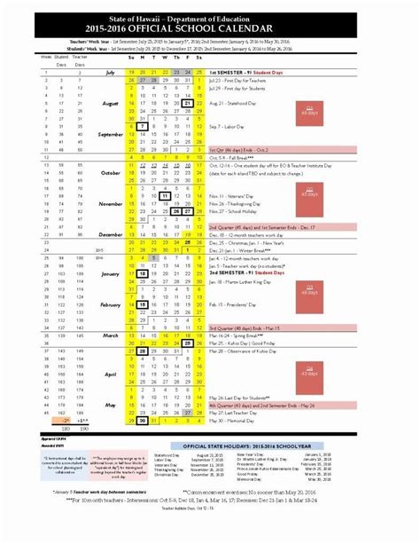 Hawaii Doe Calendar Image 10