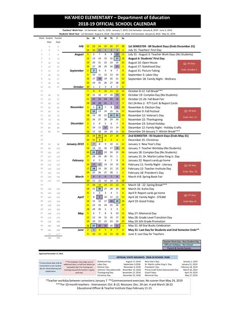 Hawaii Doe Calendar Overview