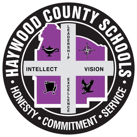 Haywood County Schools Community