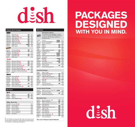 HBO on Dish Network Packages