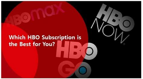 HBO Subscription Process