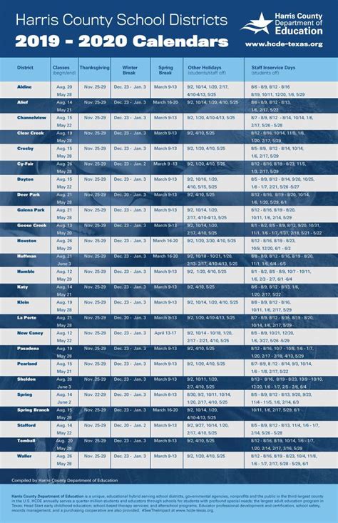 HCDE Calendar Features