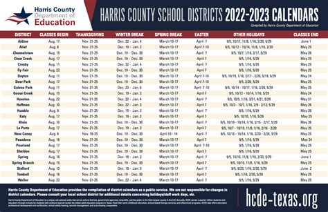 HCDE Calendar Scheduling