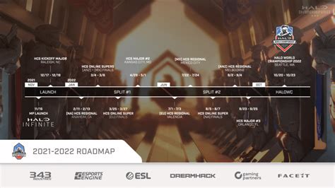 HCS Calendar Scheduling