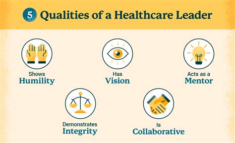 Dr. David Carrier's leadership in the healthcare industry