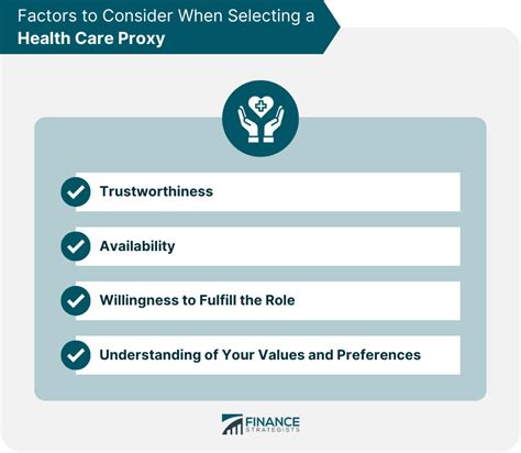 Healthcare Proxy Form