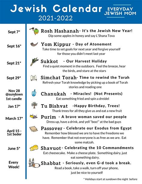 Hebrew Holidays and Festivals