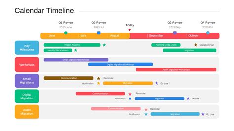 Hentai Calendar Timeline