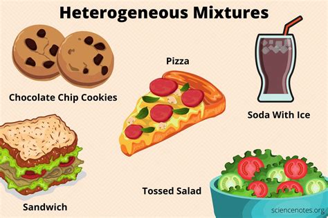 A heterogeneous group