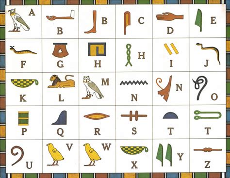 Hieroglyphic Color Code