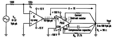 High Power capacity