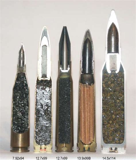 High-velocity ammunition