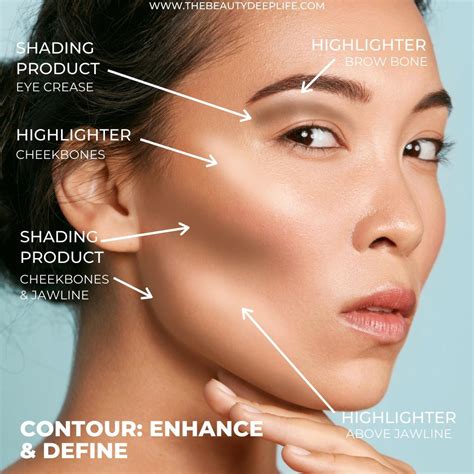 Highlighted Cheekbones Image