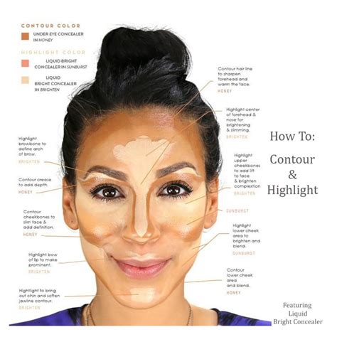 Highlighter Contour