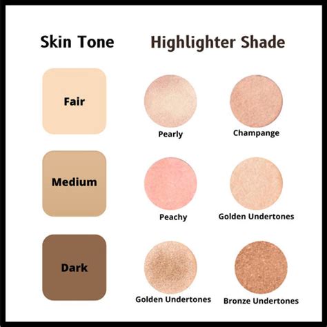 P Louise Highlighter Palette Shades