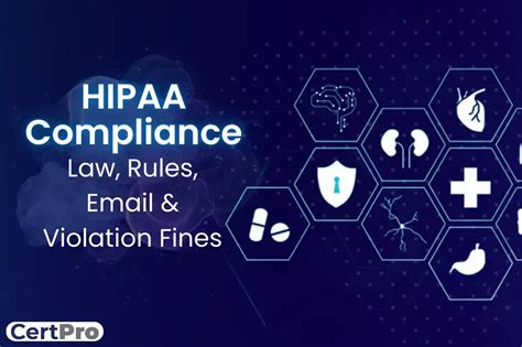 HIPAA Compliance