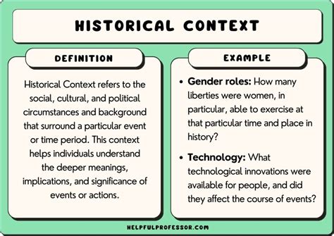 Historical Context