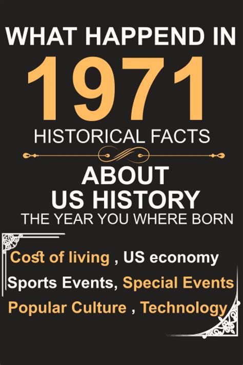 Historical events of 1971