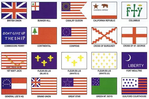 Historical Flags