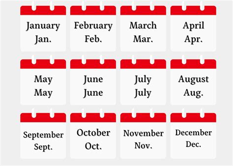 history of 12 month calendar