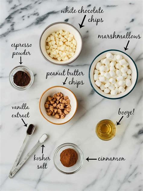 Hot Cocoa Ingredients