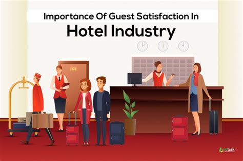 Hotel Industry