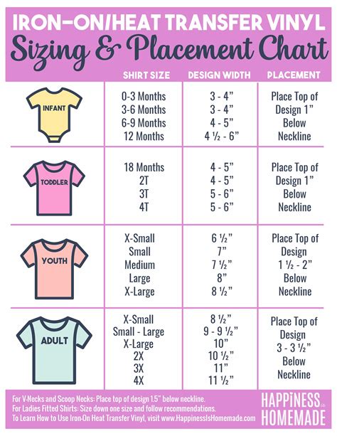 Using a printable size guide