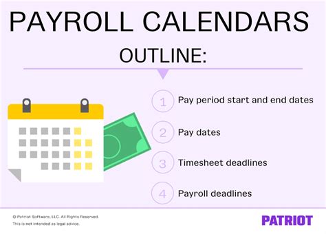 How to Use Payroll Calendar