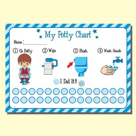 How to Use Potty Training Charts Effectively