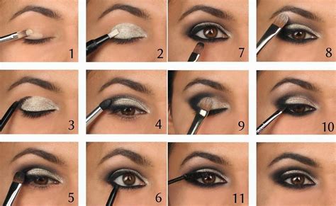 How to Use Smokey Eye Palette