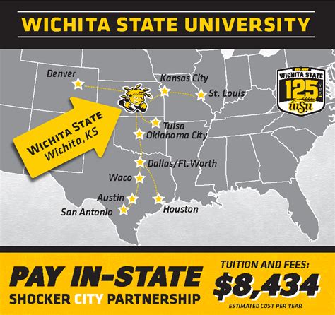 How to Use Wichita State University Calendar Image