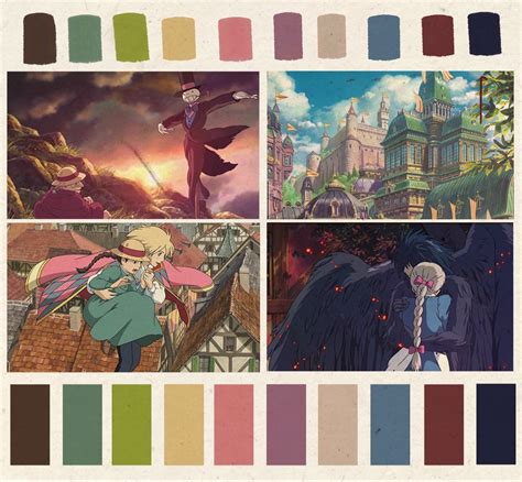 Howl's Moving Castle color palette