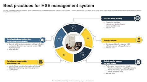 HSE calendar best practices