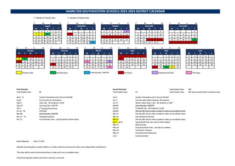 HSE calendar review