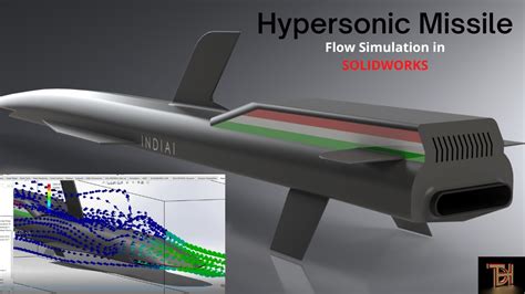 Hypersonic Aerodynamics