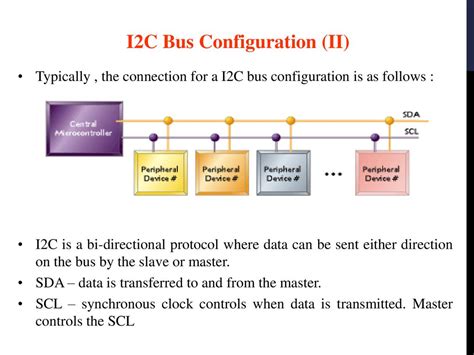 I2C bus configuration