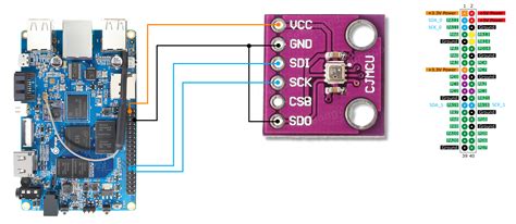 I2C clock speed configuration