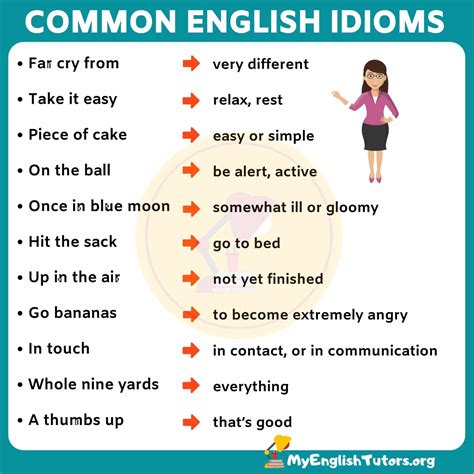 Idioms Starting with Da