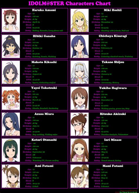 Idolmaster Character 9