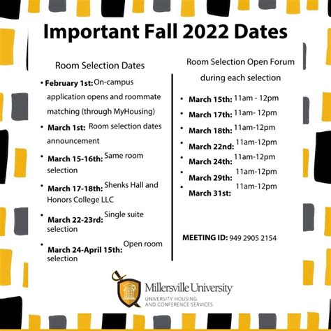 Impact of the Millersville Academic Calendar on Students