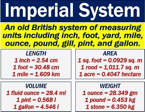 The imperial system is a system of measurement that uses units such as feet, inches, and pounds